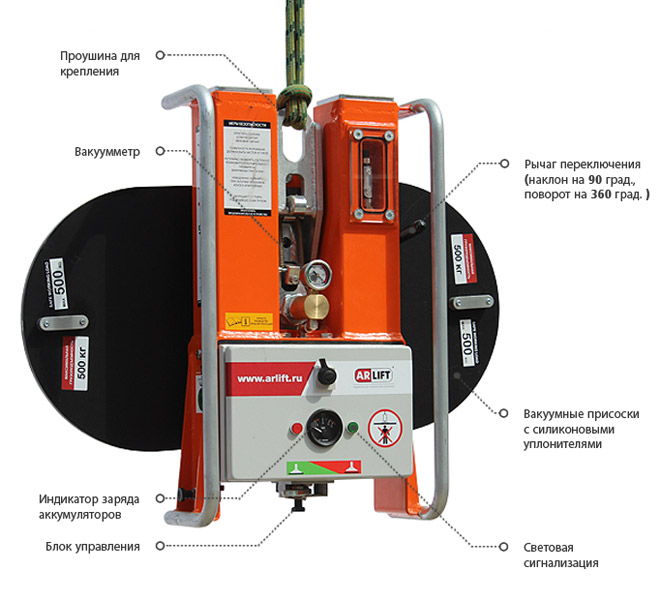 Вакуумный захват Arlifter 